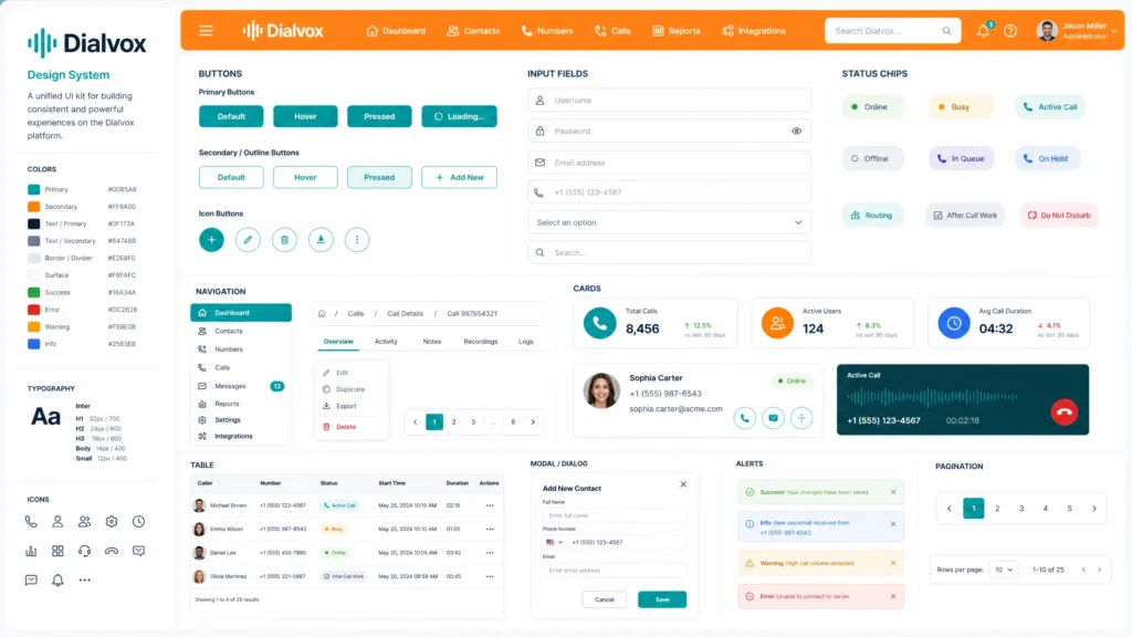 design system components